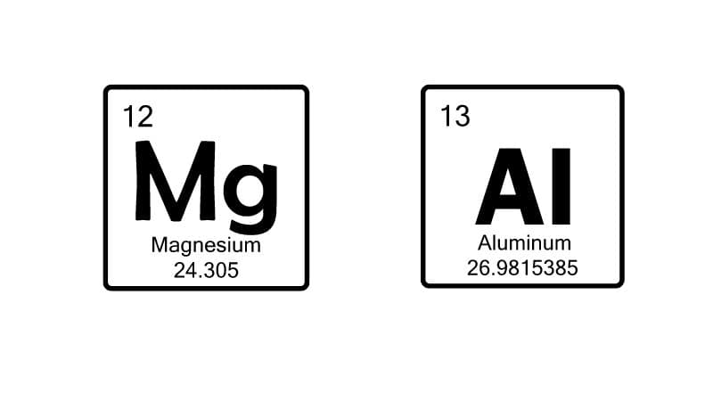 Elemente de magneziu (Mg, 12, 24,305) și aluminiu (Al, 13, 26,9815385) din tabelul periodic.